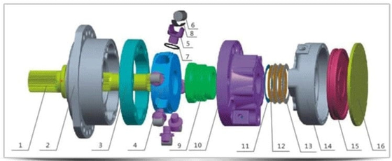 Pièces radiales hydrauliques redresseur et rotor de moteur de Rexroth 03 de personnalisation